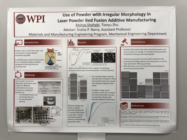 AMLab_Poster_02