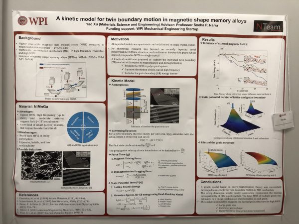 AMLab_Poster_03